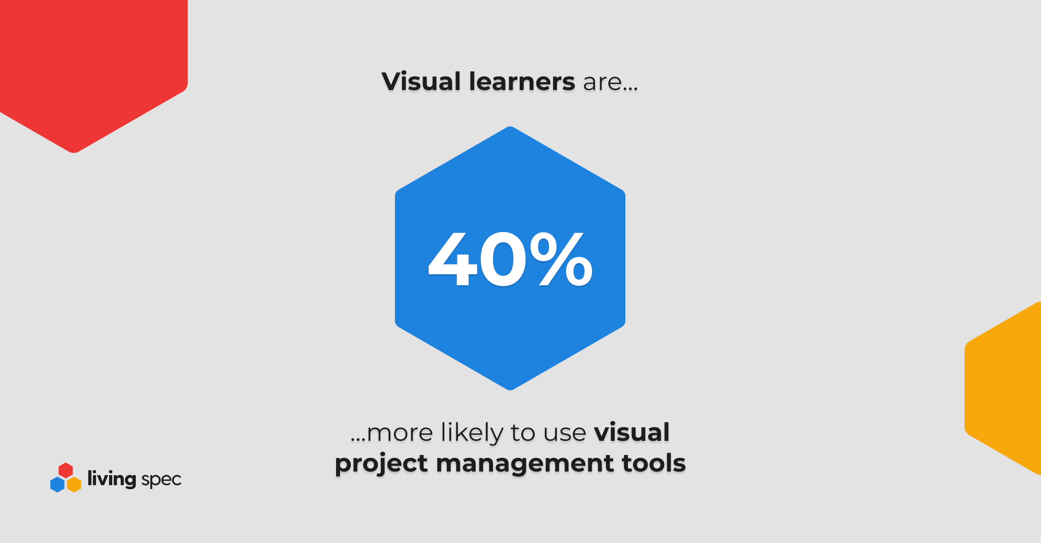 Visual Learners