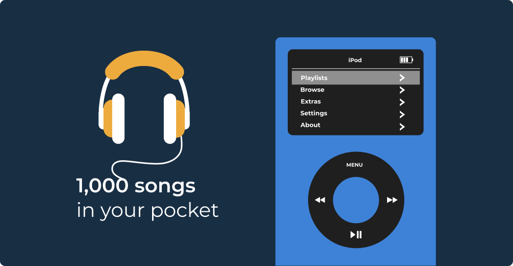 The iPod