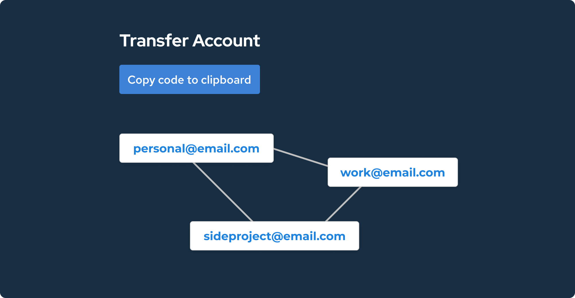 Combine existing accounts