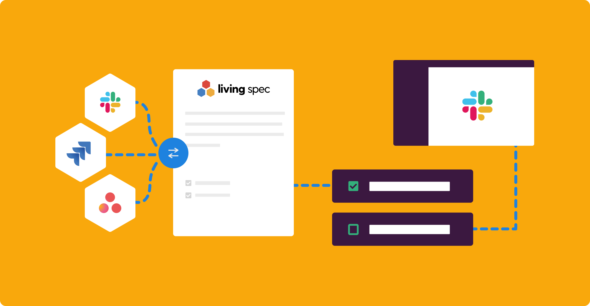 Integrations