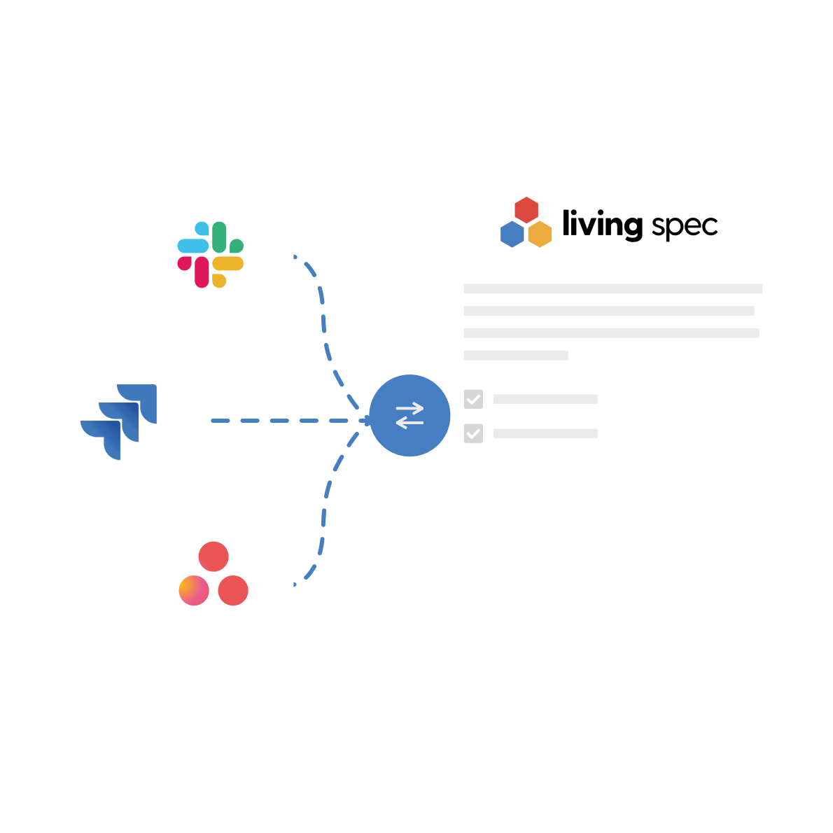 Bi-directional Integrations